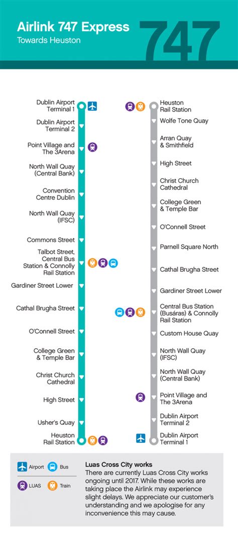 Airlink 747 route map | Dublin airport, Route map, Express bus
