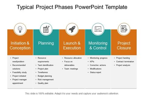 Modelo de Powerpoint de Fases de Projeto Típico | Download de modelos do PowerPoint | Modelo de ...