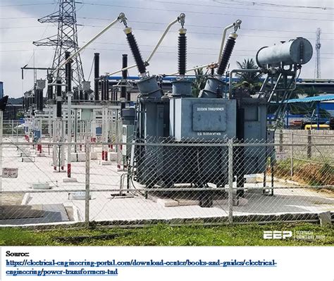 Potential for grid efficiency based on a combination of leakage reactances of transformers of a ...