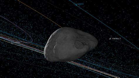 Newly Discovered Asteroid Could Strike Earth on Valentine's Day 2046 | Extremetech