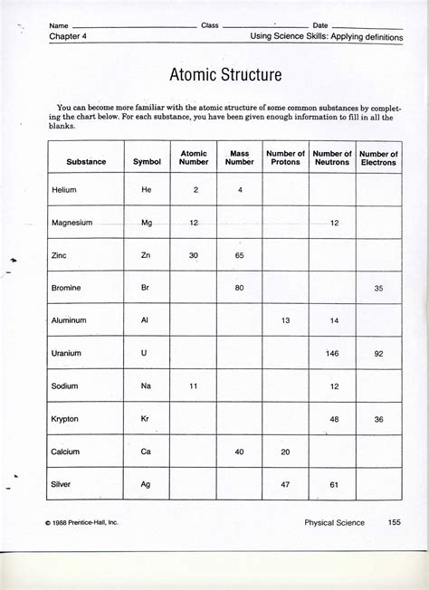 Basic Atomic Structure Worksheet – Askworksheet