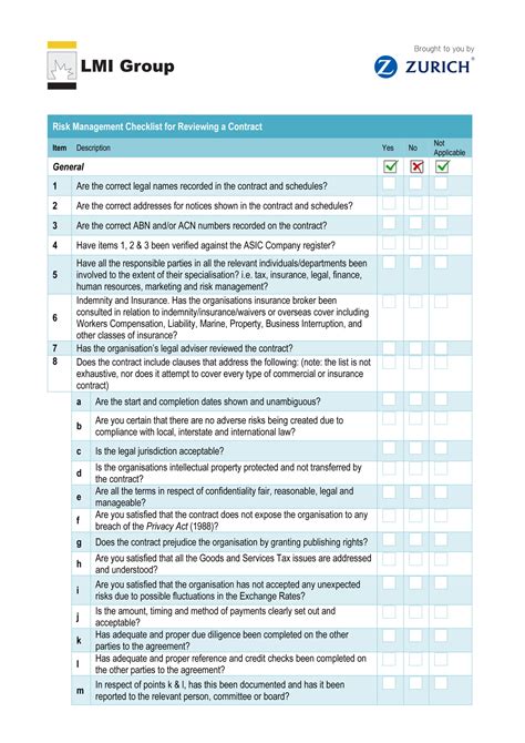 Risk Management Checklist - 10+ Examples, Format, Pdf