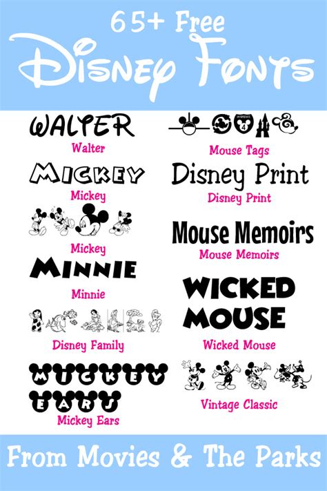 65+ Free Disney Fonts from the Movies & Parks - Your Everyday Family | Disney font, Disney font ...