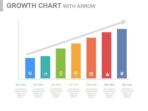 Top 10 Growth Chart PPT Templates to Evaluate Your Company's Sales ...