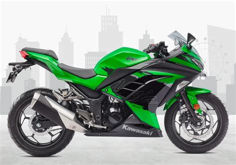 2023 Kawasaki Ninja 300 Specs, Top Speed, Price, & Reviews