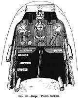 Sopwith 7F.1 Snipe - RC Groups