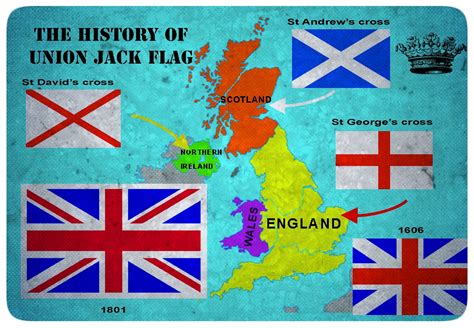 Travelling in the UK: The history of 'Union Jack' flag