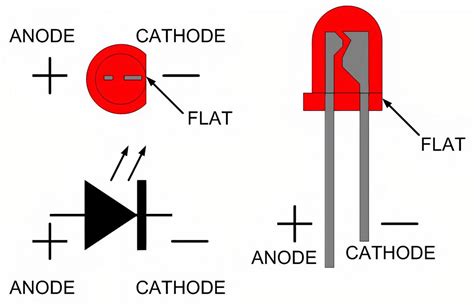 Led Schematic Symbol Polarity