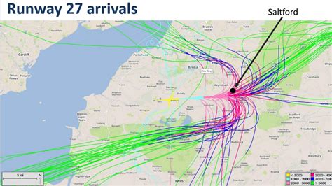 SPC raises concerns to Bristol Airport: Flight noise, paths & frequency over Saltford - Saltford ...