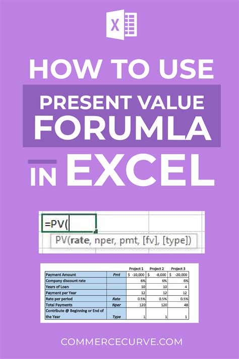 How to Use PRESENT VALUE (PV) Formula in Excel