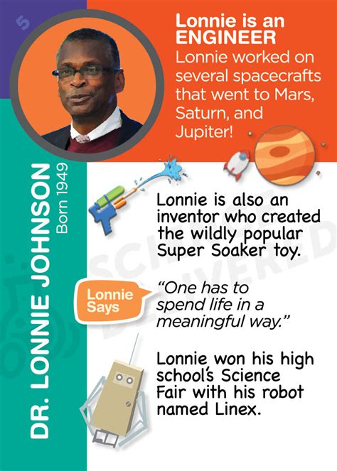 Dr. Lonnie Johnson’s STEM Trading Card page. — Science Delivered