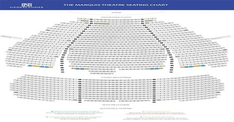 (PDF) THE MARQUIS THEATRE SEATING CHARTTHE MARQUIS THEATRE SEATING ...