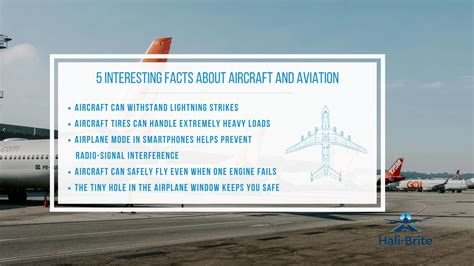 Top 5 Aviation Facts You Should Know in 2023