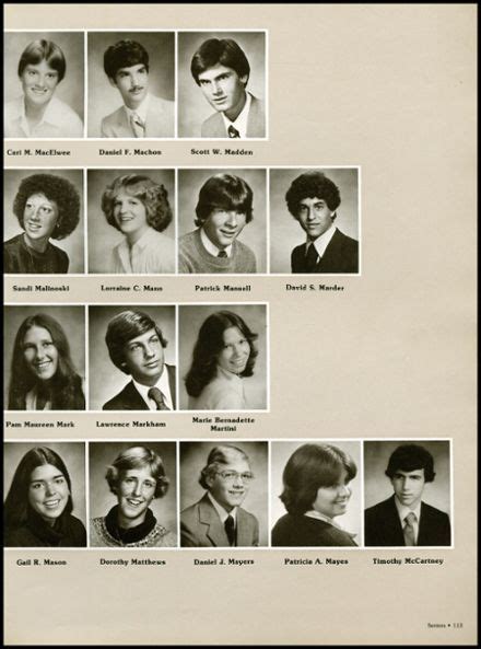 Explore 1980 State College Area High School Yearbook, State College PA - Classmates