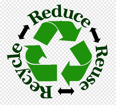 Recycle logo, Recycling symbol Waste hierarchy Reuse Waste minimisation, recycle, text ...