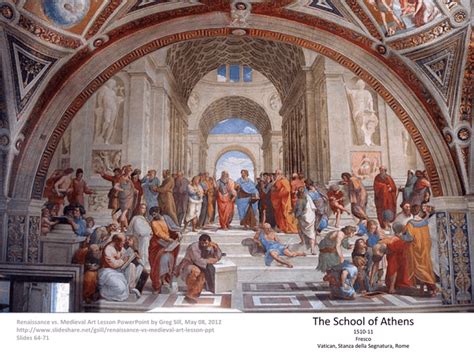 The School of Athens