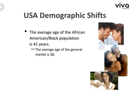 PPT - USA Demographic Shifts PowerPoint Presentation, free download - ID:4228578