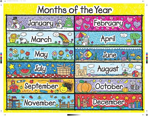 Image result for months of the year | Calendario en ingles, Fechas en ingles, Años en ingles