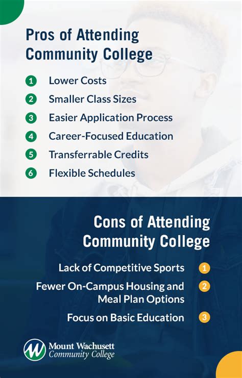 Community College vs. University | Pros & Cons