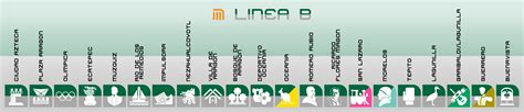 Iconografia de la Linea B del STC-CDMX by Hollow-Inc on DeviantArt