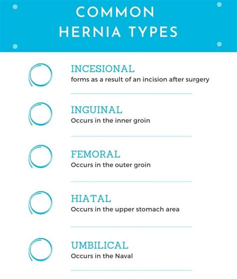 Hernia Causes, Prevention, and Treatment: What You Need To Know