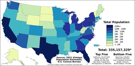 Updated USA population map reflecting the new July 1, 2021, Census ...