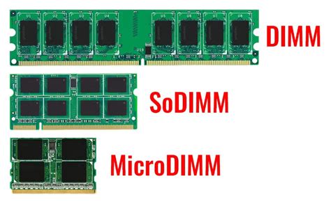 RAM Sizes: DIMM VS. SODIMM VS. MicroDIMM