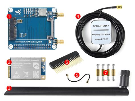 SX1303 868M LoRaWAN Gateway Module/HAT for Raspberry Pi, Standard Mini-PCIe Socket, Long range ...