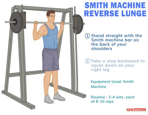 Smith Machine Reverse Lunge | 101Exercise.com