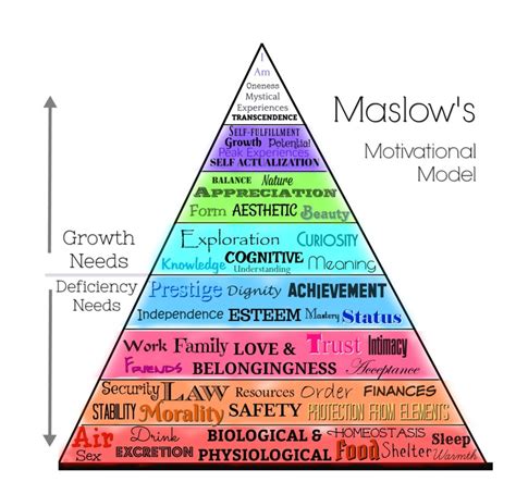 Self-Actualization Means You WIN at Being You – Kimberly Rinaldi