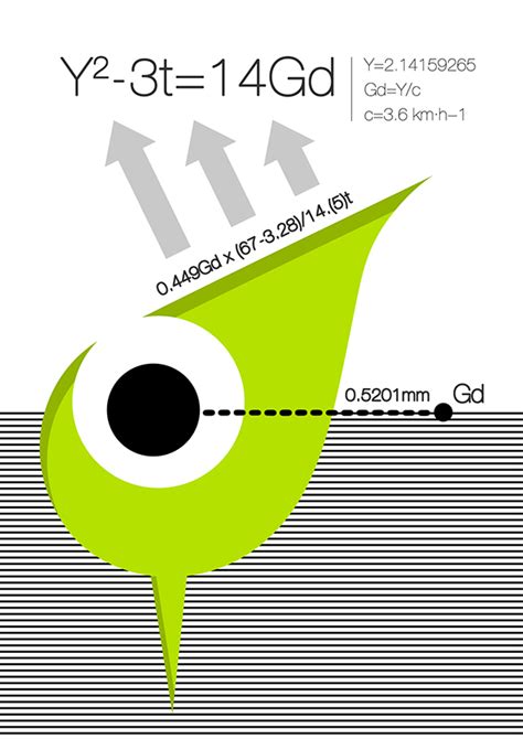 Science Monsters. on Behance