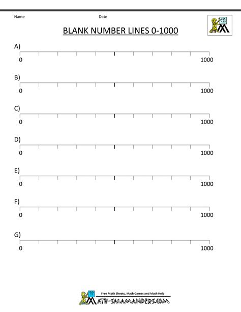 number-line-worksheet-0-1000-blank.gif 1.000×1.294 pixel | Name