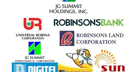 jg summit | FinanceAsia