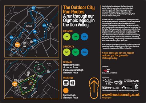 Outdoor City Run Routes - Sheffield Olympic Legacy Park