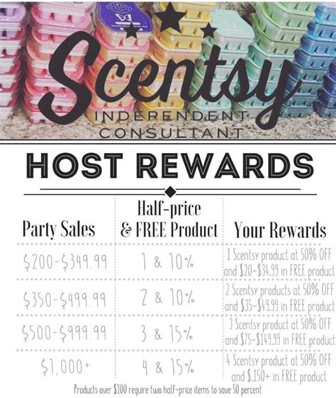 Scentsy Host Rewards. Scentsy Party Rewards. Scentsy Launch Party, Scentsy Hostess, Scentsy ...