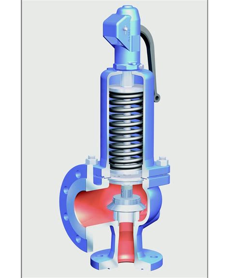 Pressure Safety Relief Valves