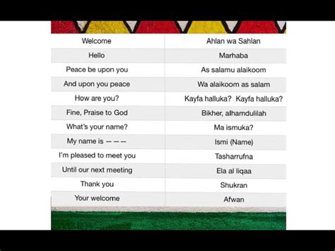 Arabic Greeting Salaam