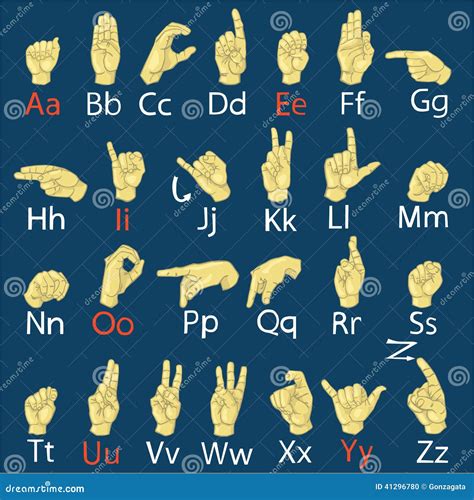 Hand (finger) Alphabet, Vector Stock Vector - Illustration of design ...