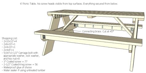 How To Build A 6 Foot Picnic Table | Jays Custom Creations