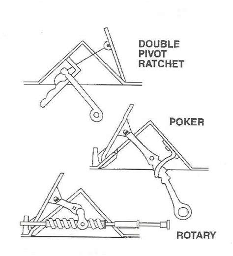 Installing A Fireplace Damper Clamp - Fireplace Ideas