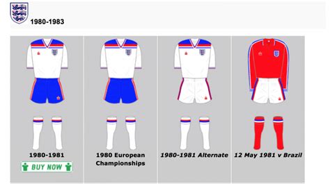 Getting shirty: Historical Football Kits, the definitive archive ...