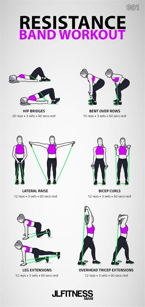 Resistance Band Workout 001 | Resistance workout, Band workout ...