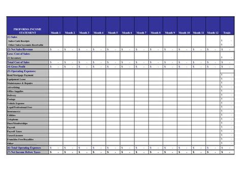 P and L Template Innovative P&l Spreadsheet Template Spreadsheet Templates for Busines … | Excel ...