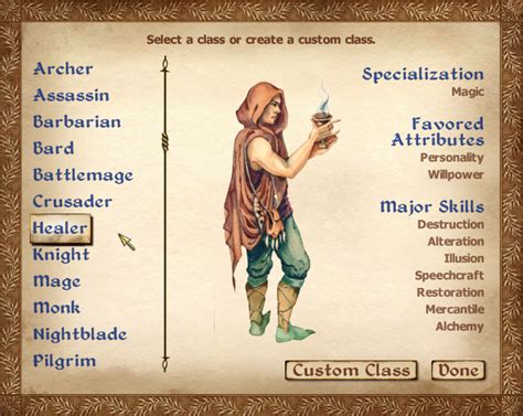 Classes | Elder Scrolls | FANDOM powered by Wikia