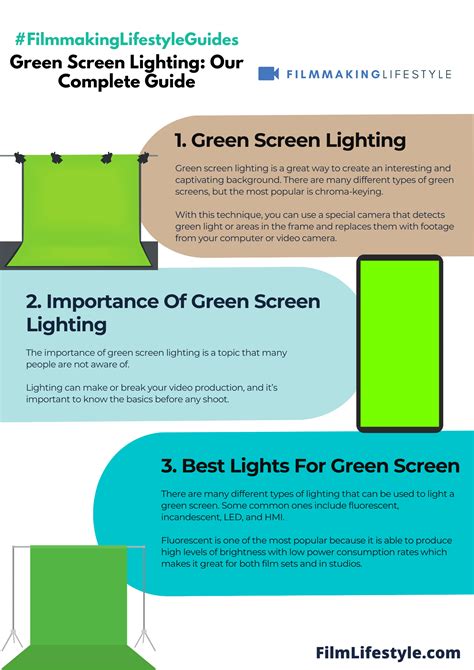 Green Screen Lighting: Our Complete Guide