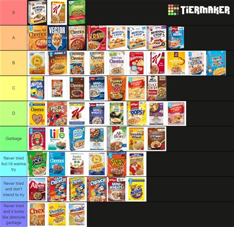 More canadian cereals Tier List (Community Rankings) - TierMaker