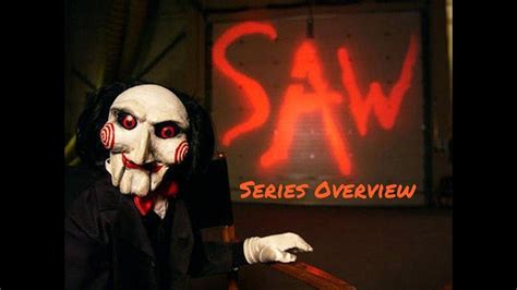 Saw Series Overview - YouTube