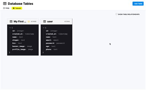 Business Logic, Data Table, Frontend, Backend, Table Names, Cloud ...