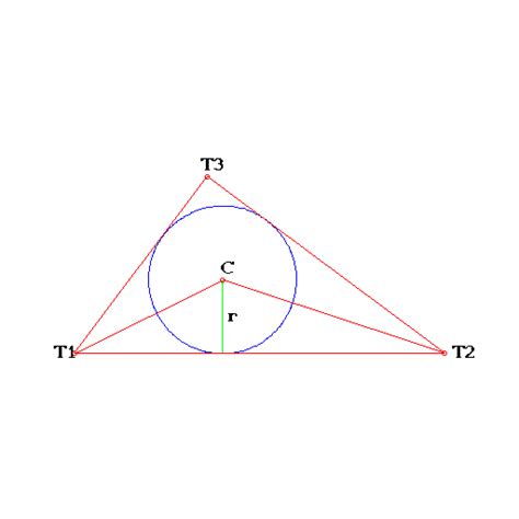 Definition of Inradius