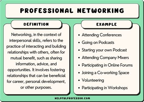 47 Easy Networking Examples (Great for Introverts)